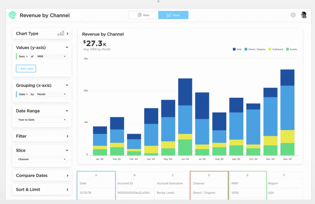 grow BI tool