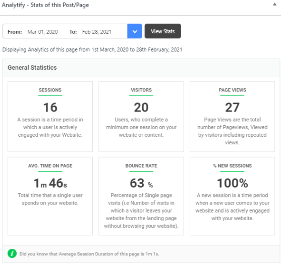analitufy page level