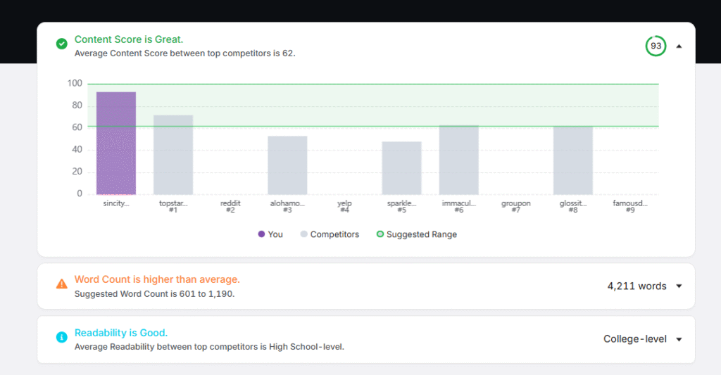 Search Atlas Onpage Audit Content Score
