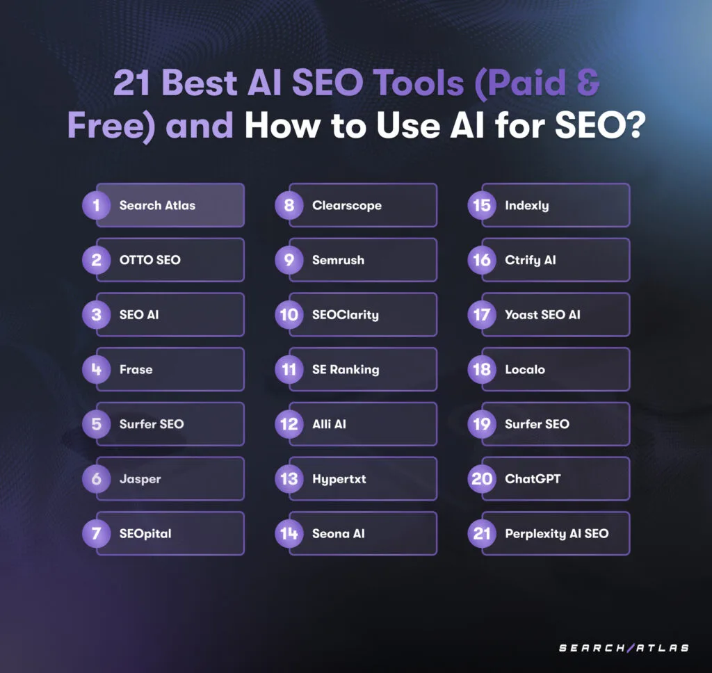 best ai seo software