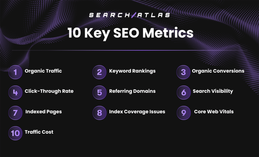 seo criterias