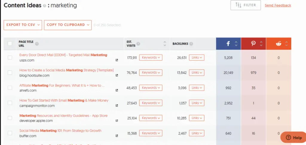 ubersuggest Content Ideas
