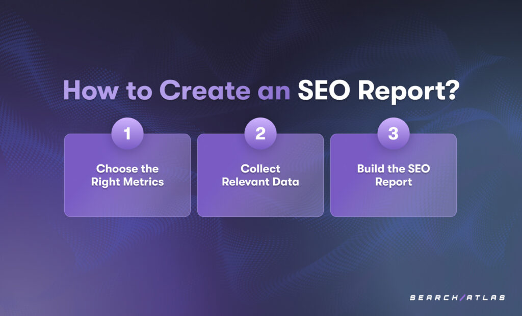 how to make an seo report