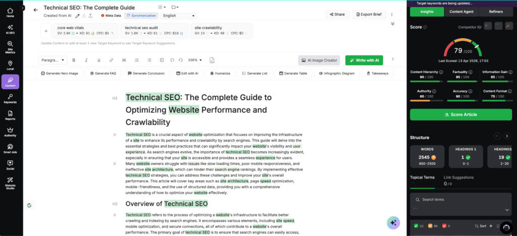 Search Atlas Content Genius dashboard