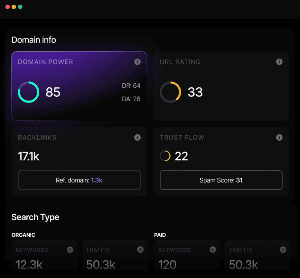 Search Atlas Domain Power metric