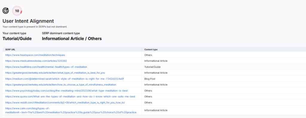 user intent alignment search atlas scholar tool