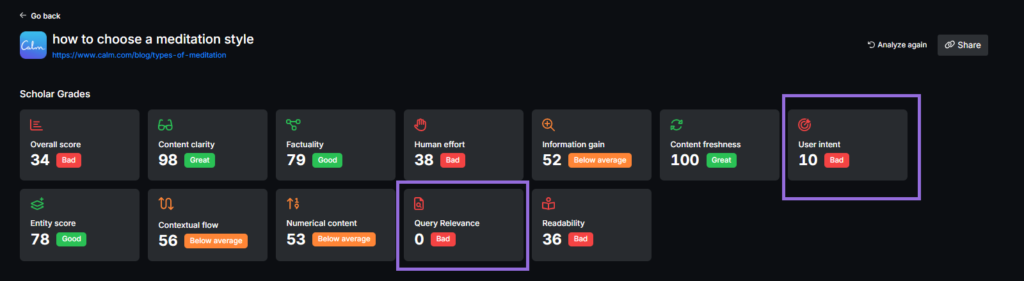 search atlas scholar tool analysis