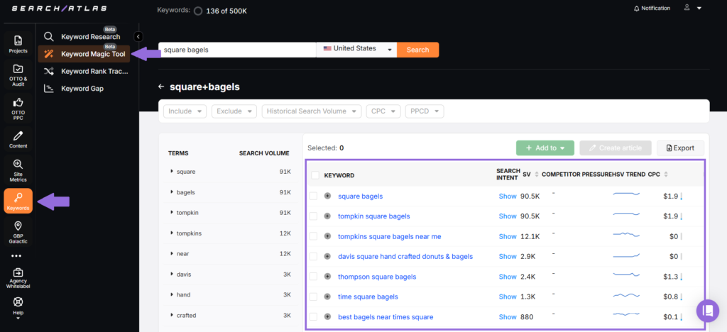 researching long-tail keywords using keyword magic tool