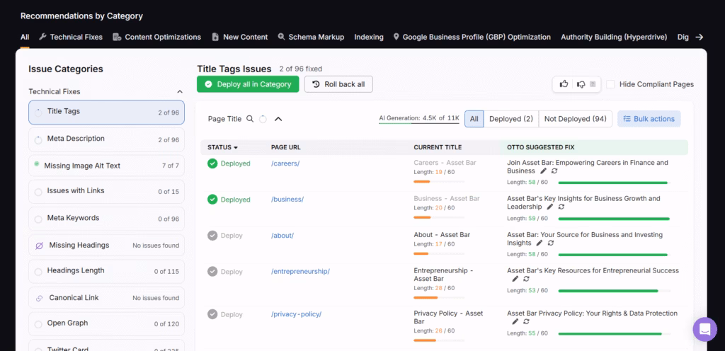 Recommendations by Otto SEO to improve SEO