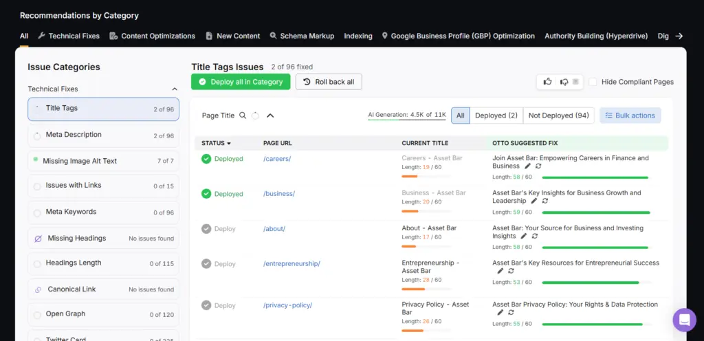 Recommendations by Otto SEO to improve SEO