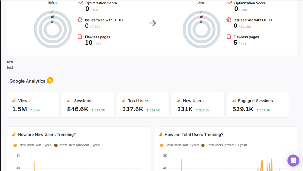 overview of report built through SA report builder