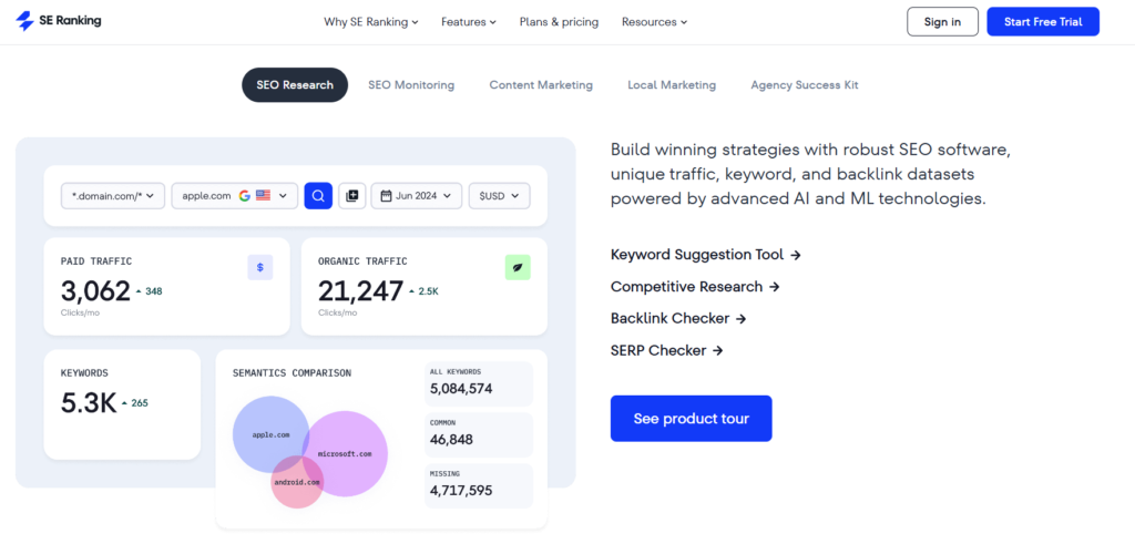 SE ranking seo tool