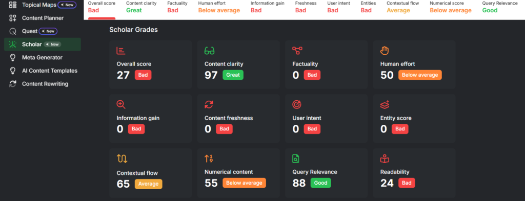 search atlas scholar tool article grades