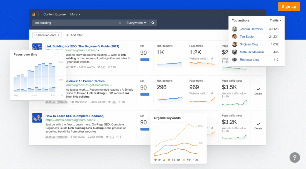 overview of the ahrefs seo tools