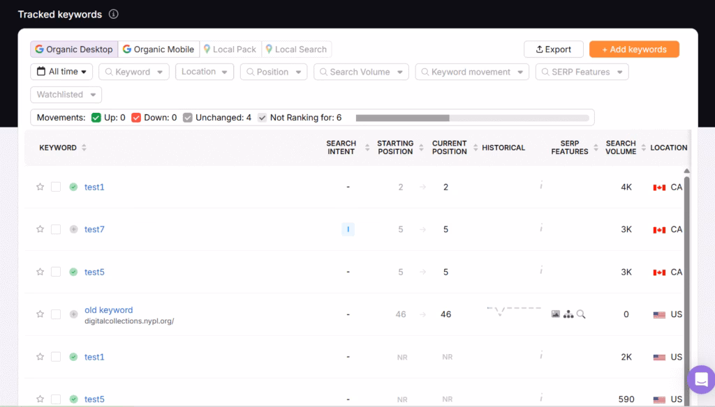 SA keyword rank tracker for SEO analysis