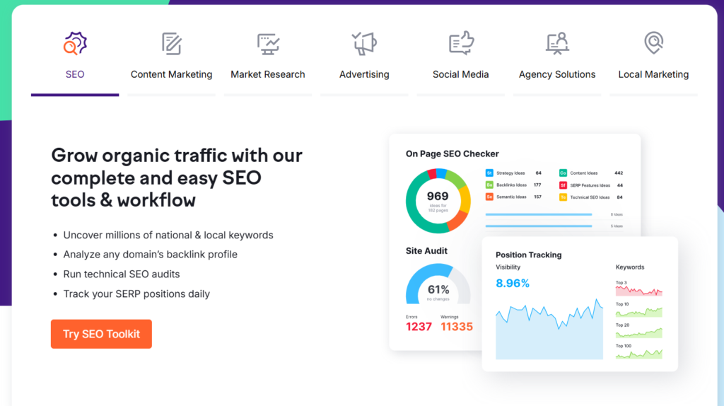 semrush ai seo tool
