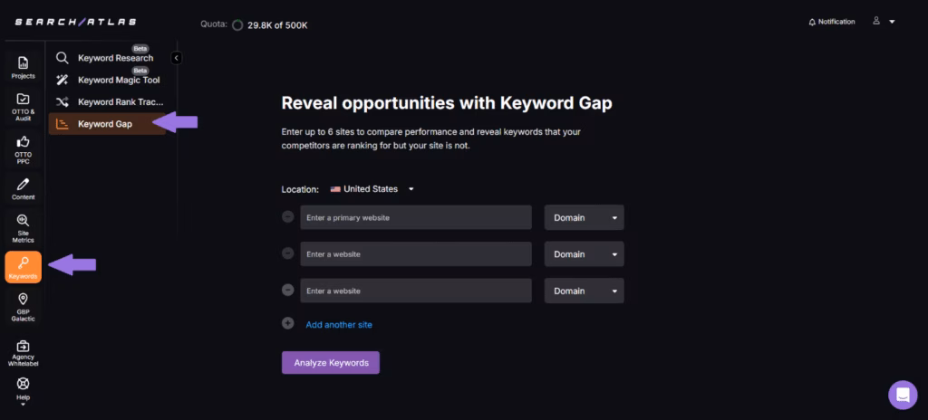 SA keyword gap tool