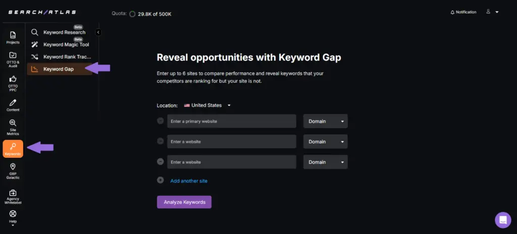 SA keyword gap tool