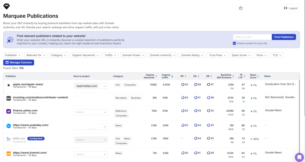 marquee publications link laboratory