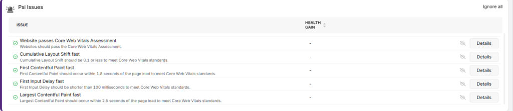 psi issues search atlas audit