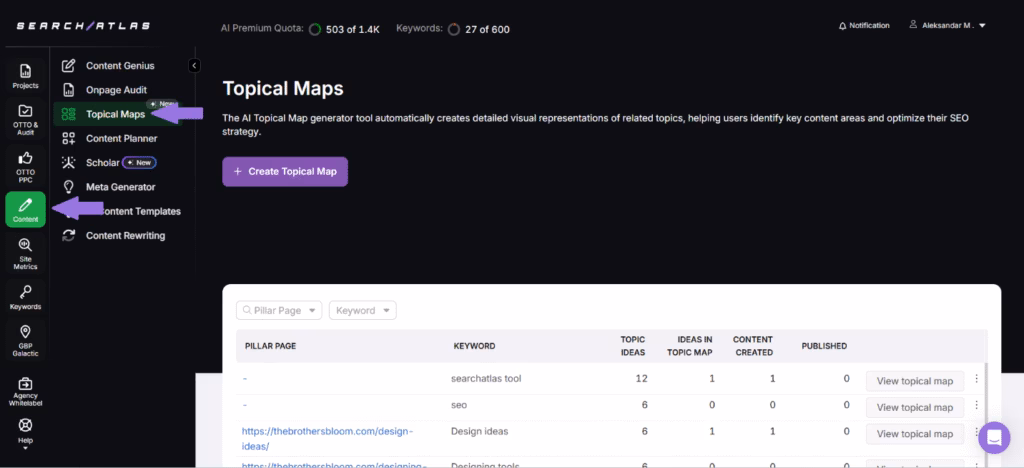 Navigating to SA topical maps tool