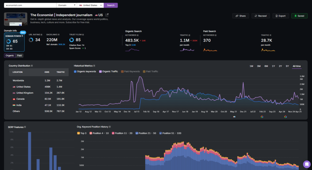 search atlas site explorer backlink