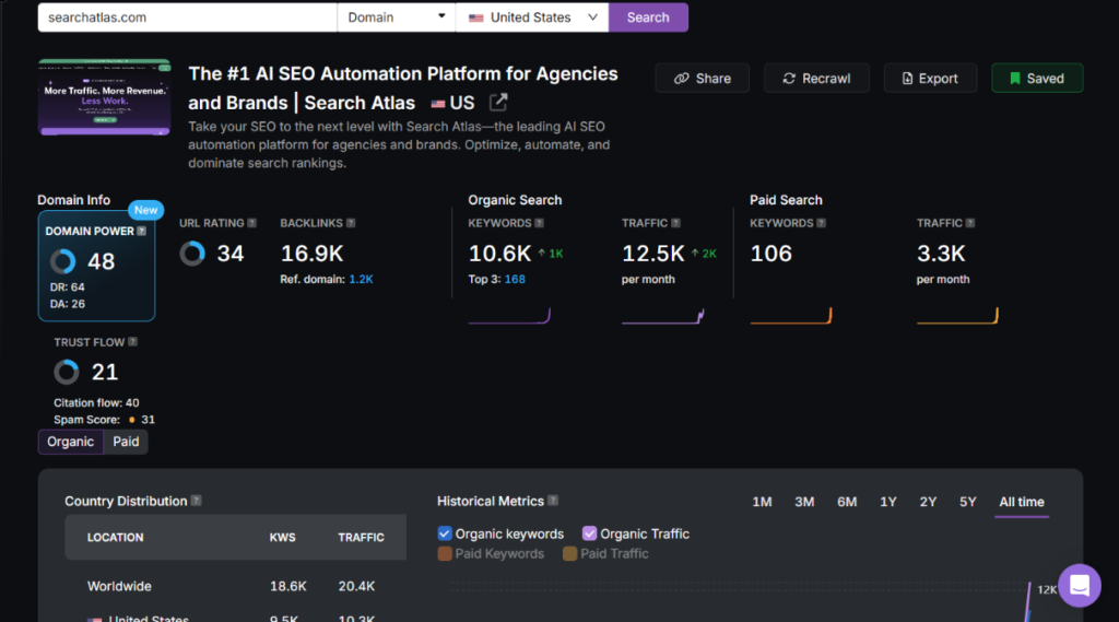 SA site explorer tool insights
