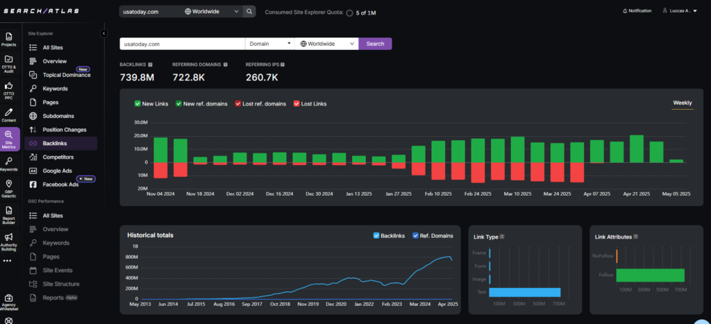 search atlas site explorer backlinks