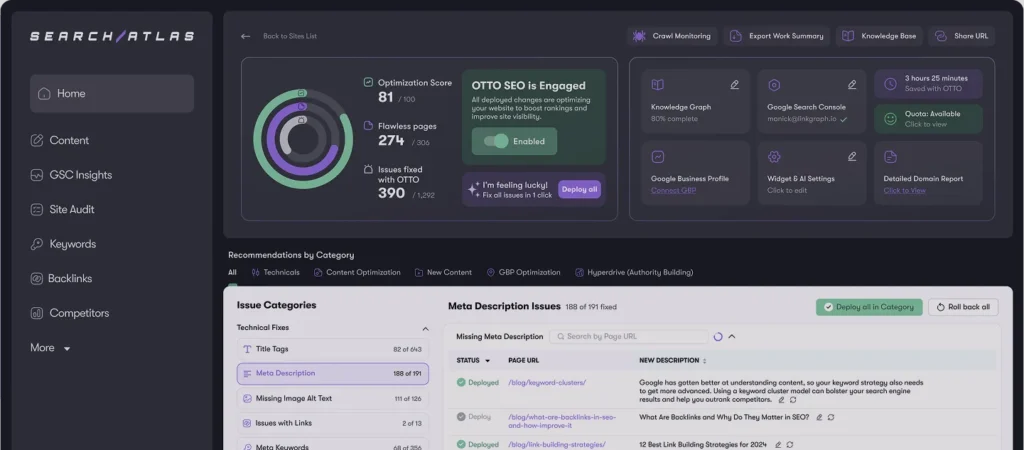 SearchAtlas dashboard displaying site audit metrics, optimization scores, and meta description issues with deployment options