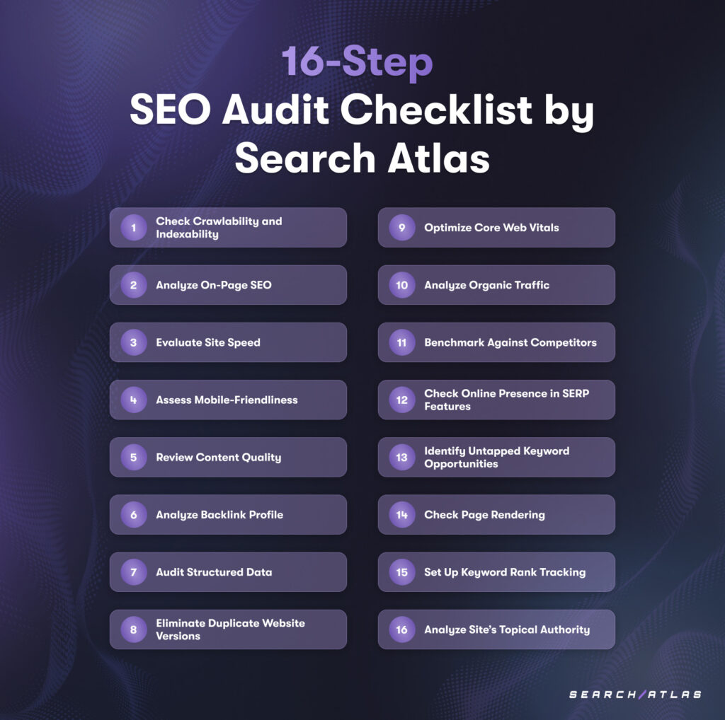 website audit checklist