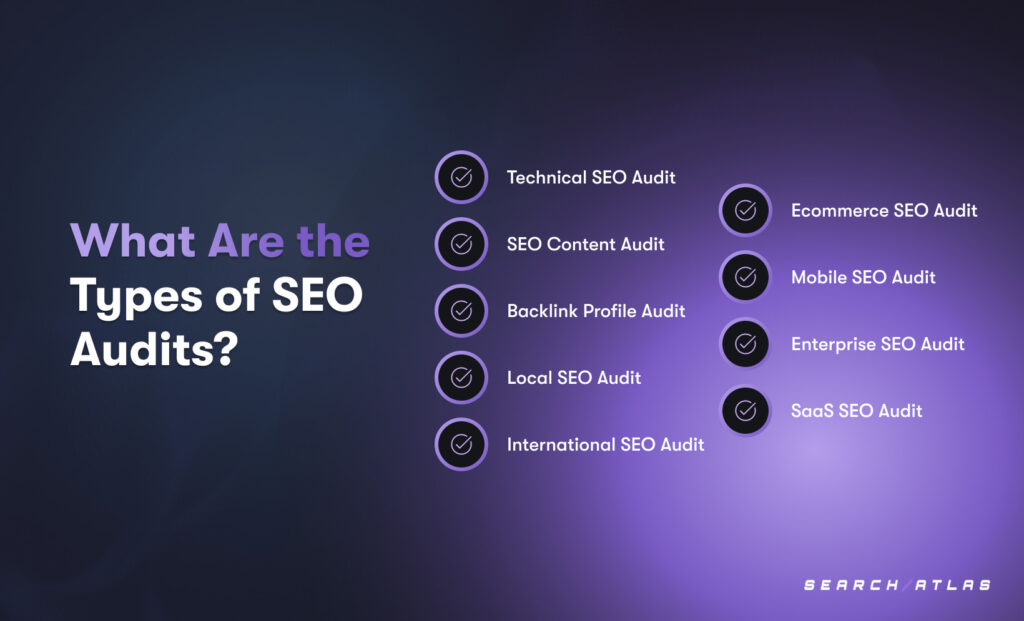 types of seo audit