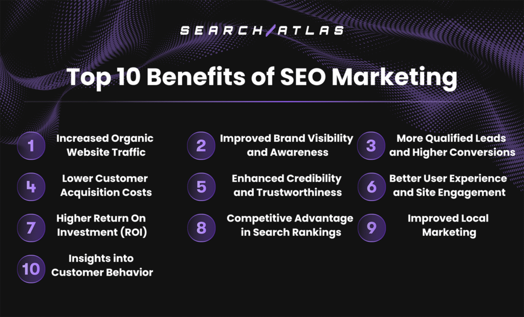 seo advantages