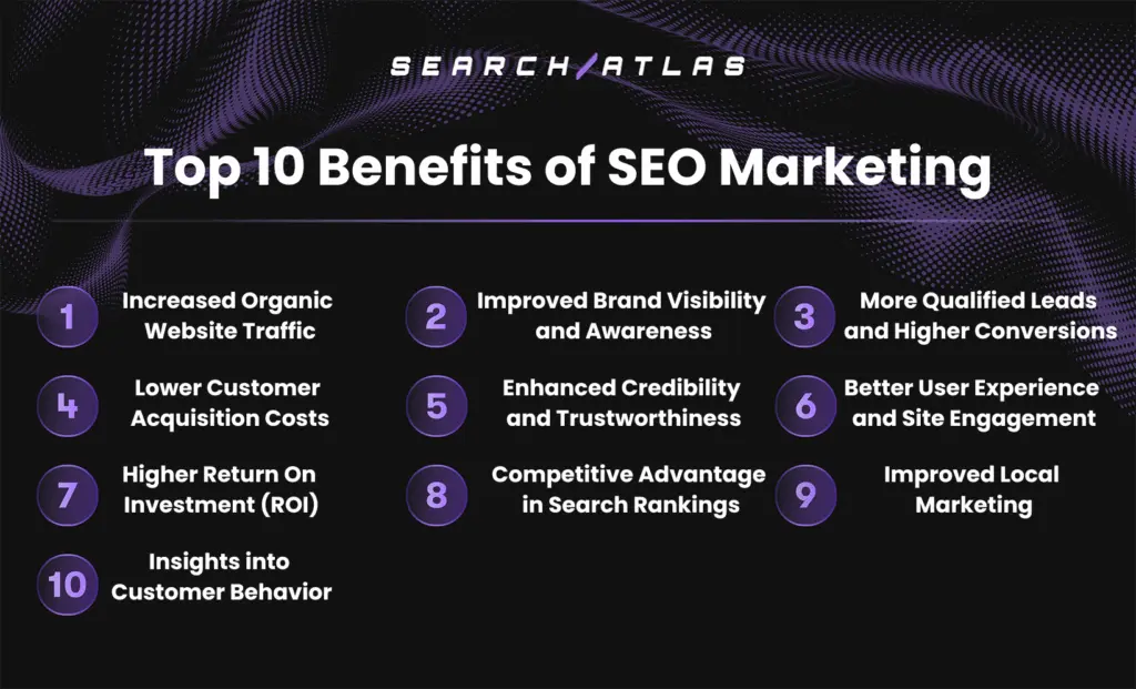 seo advantages