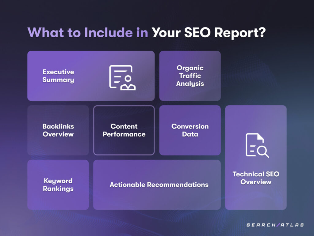 what should an seo report include