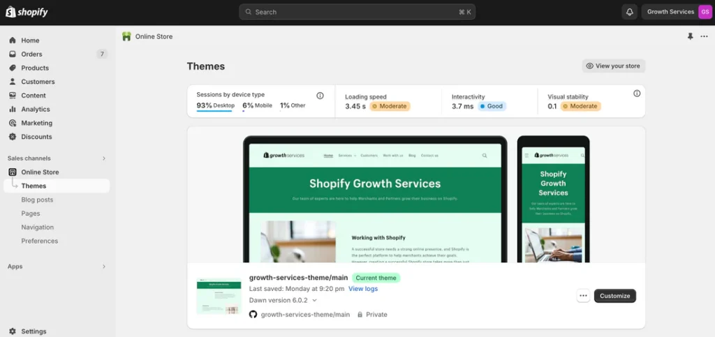 shopify dashboard themes