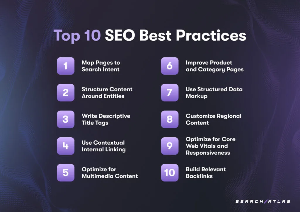 top search engine optimization practices