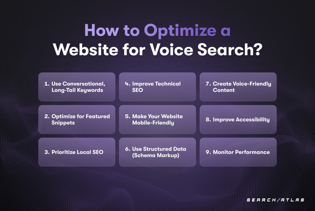 optimize for voice search