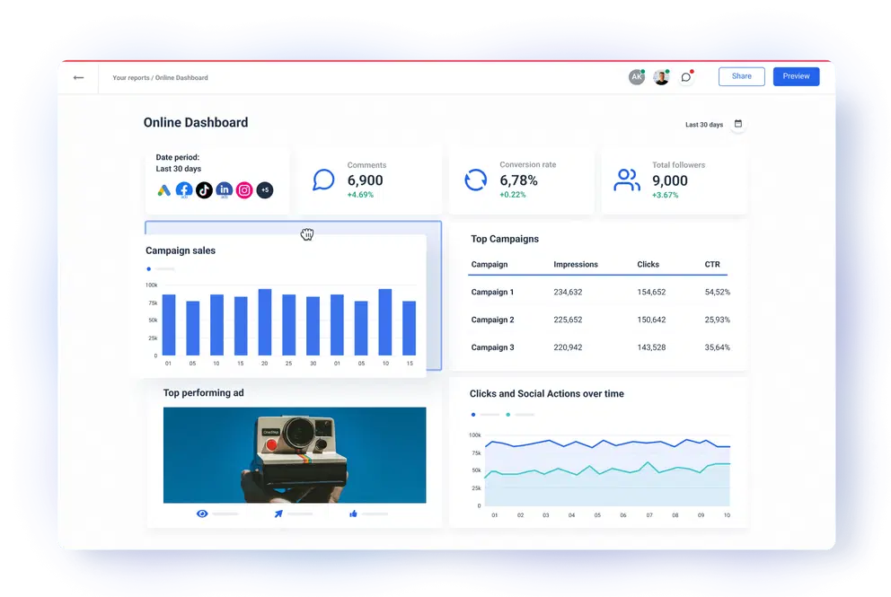 whatagraph user experience hero Online Dashboard