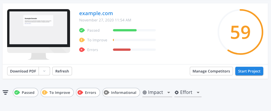 woorank content scoring
