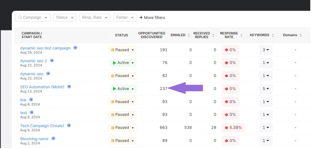 Create a campaign in Search Atlas step 5