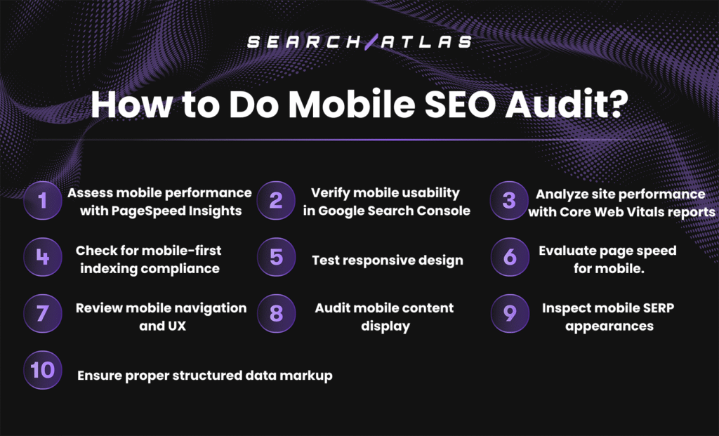 How to Do Mobile SEO Audit?