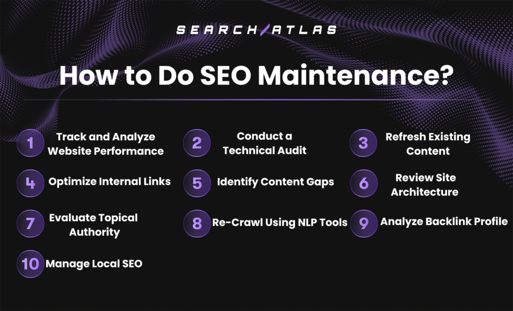 How to Do SEO Maintenance?