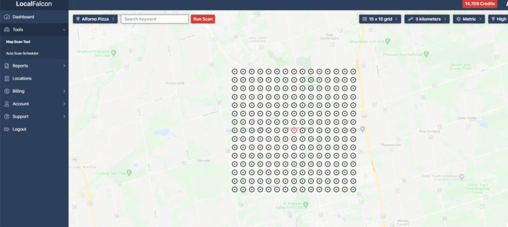 local falcon dashboard