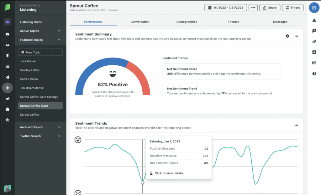 Sprout Social Brand monitoring