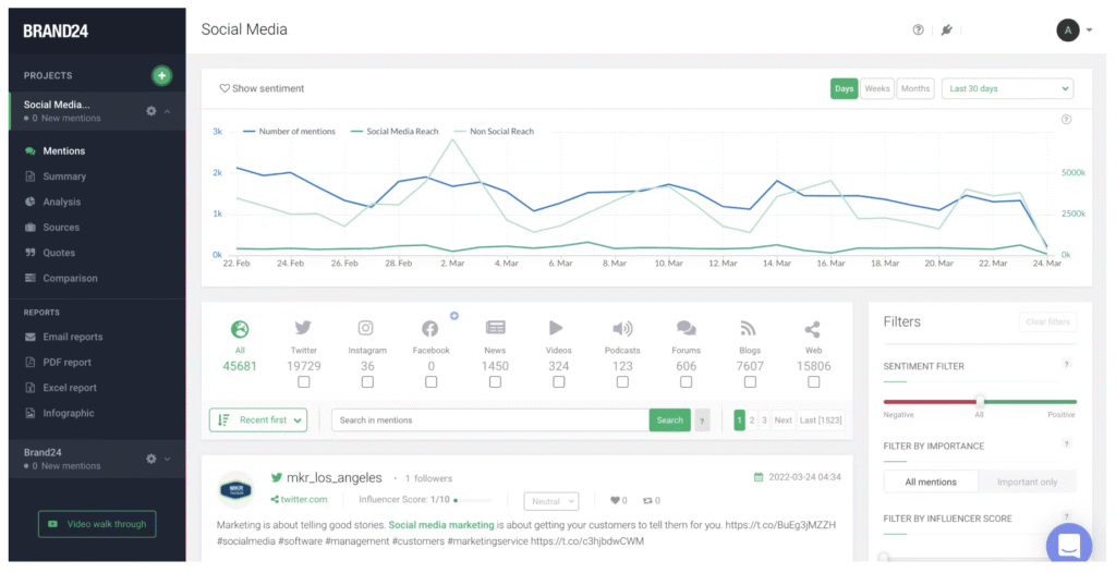 sentiment Analysis Brand24