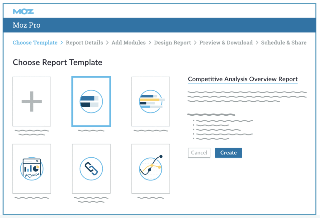 Moz report tool