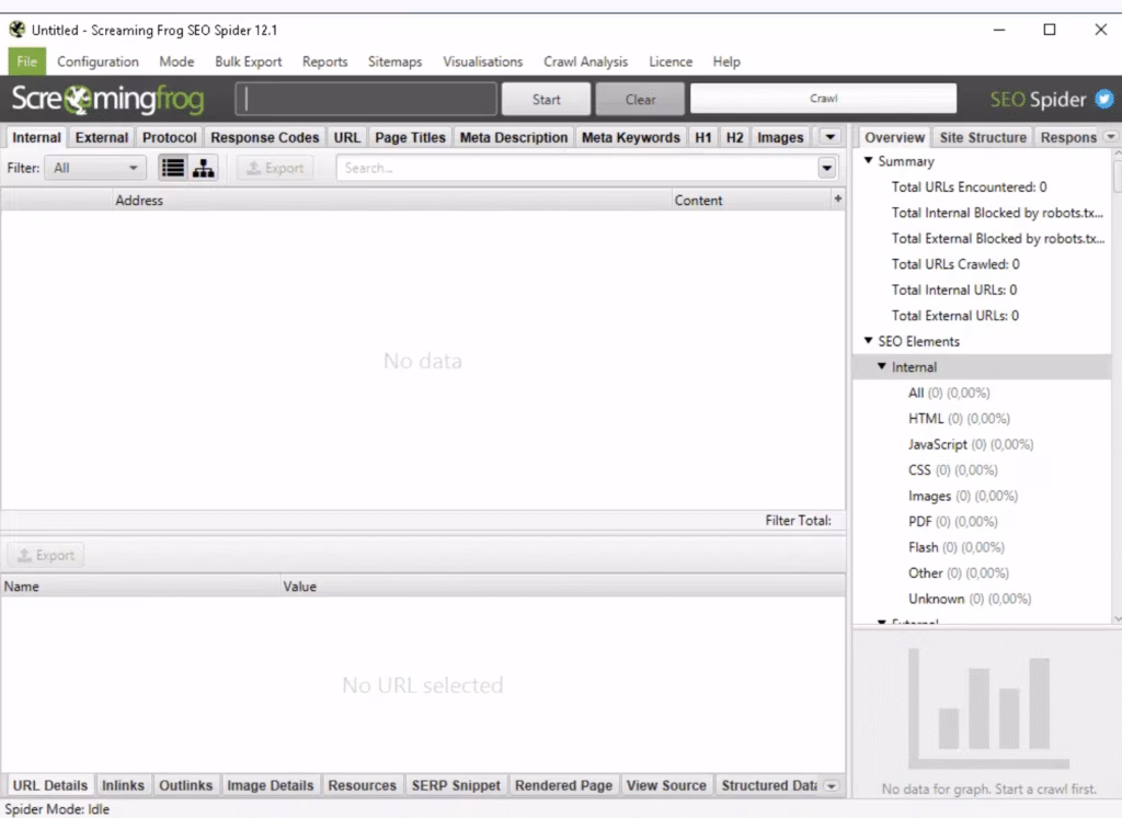 screaming frog dashboard overview