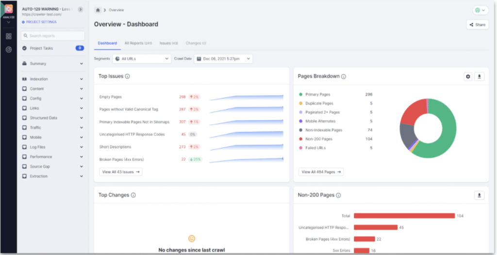 deepcrawl lumar dashboard