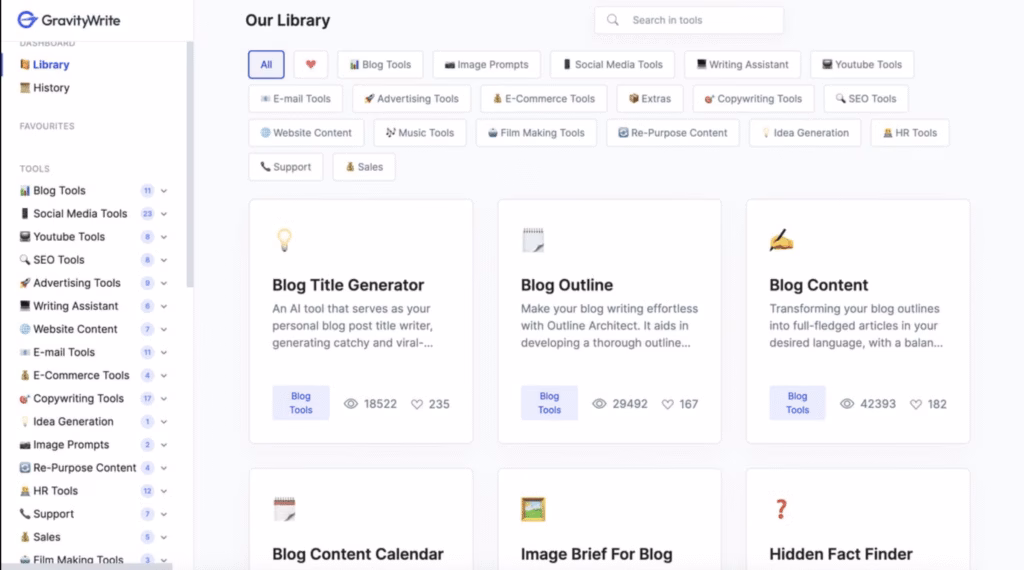 gravitywrite dashboard