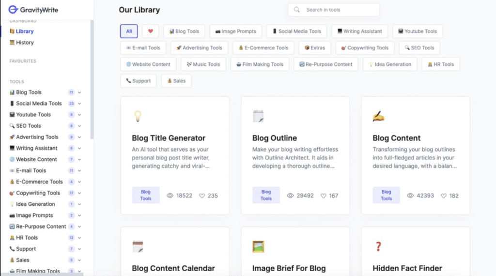 gravitywrite dashboard